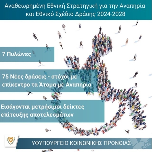 Εθνική Στρατηγική και Σχέδιο Δράσης για την Αναπηρία 2024-2028 Κυπριακής Δημοκρατίας.